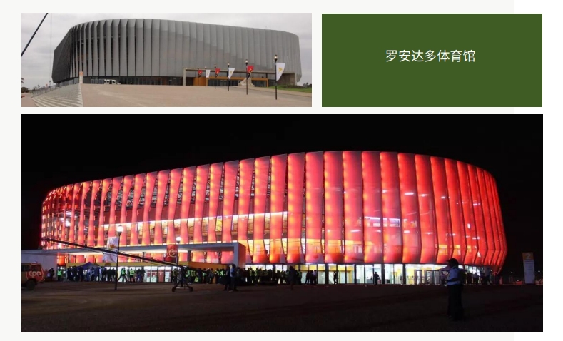羅安達多體育館